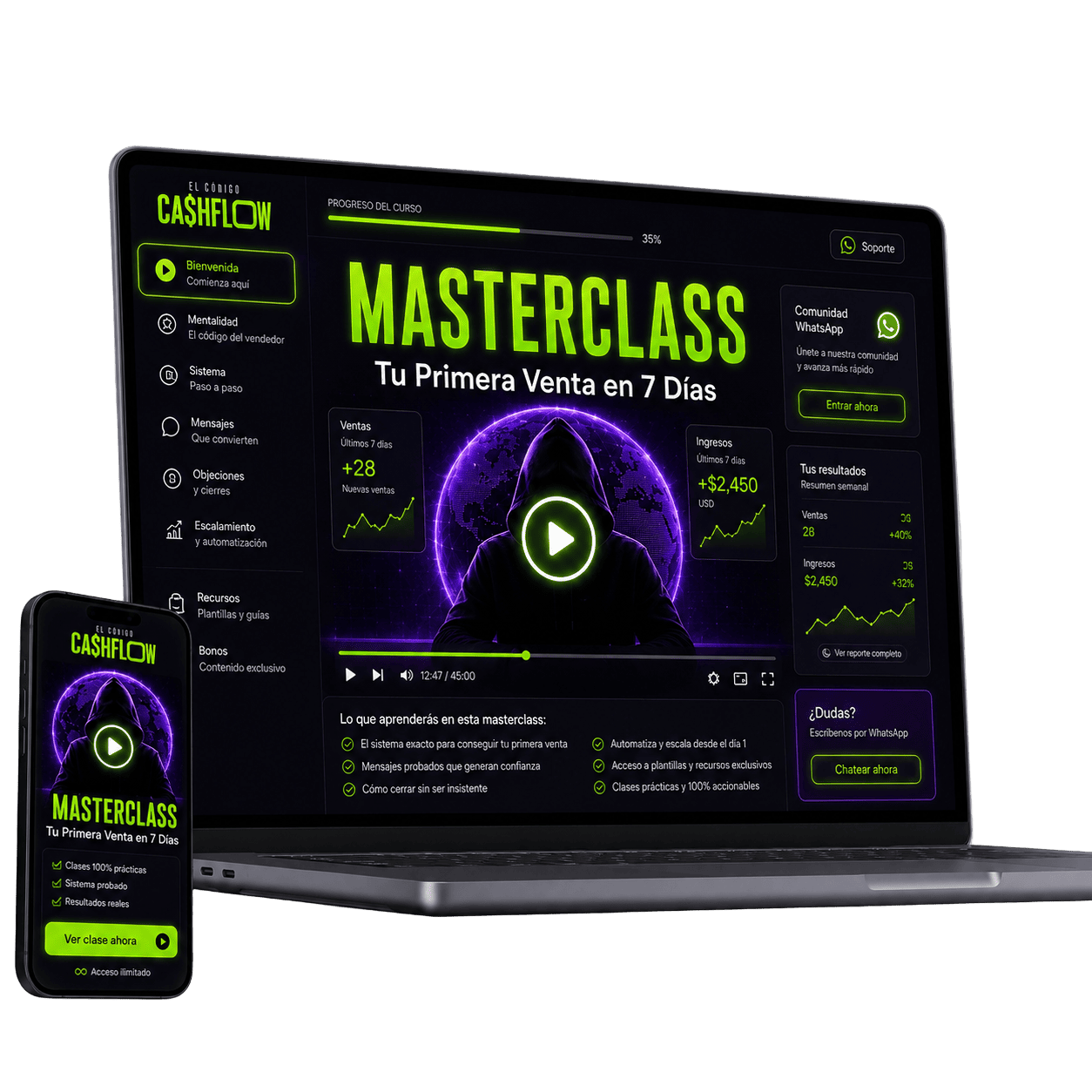 MasterclassCashflow